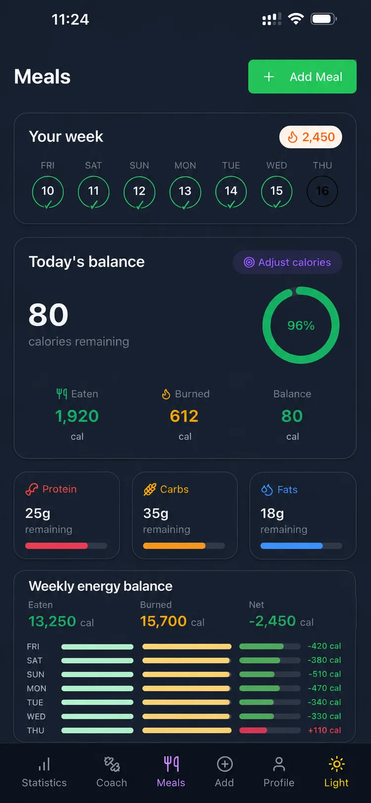 PonteFuerteAi weekly progress dashboard - calories, macros and workouts in one app